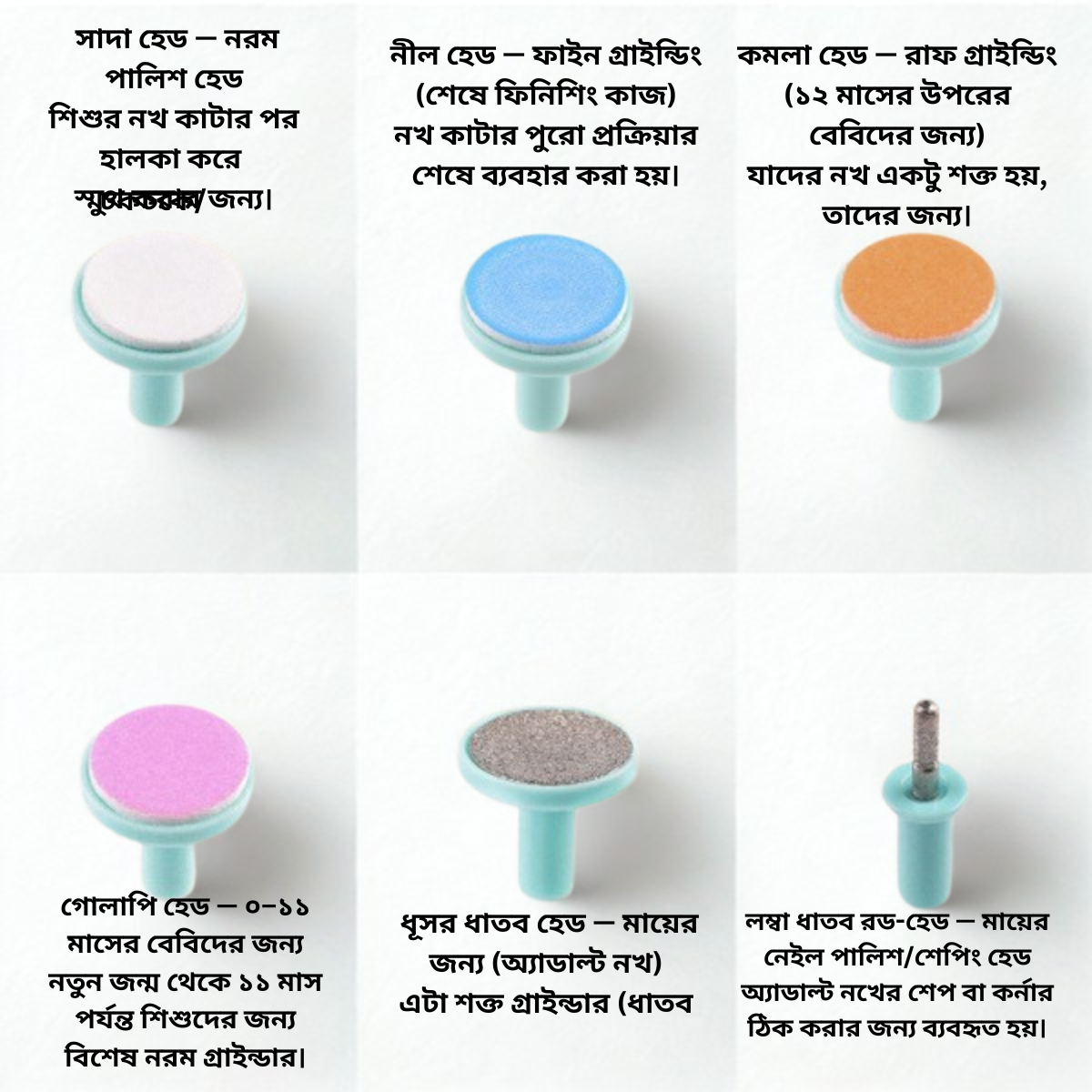 Baby Electric Nail Grinder – Silent & Safe Nail Trimmer